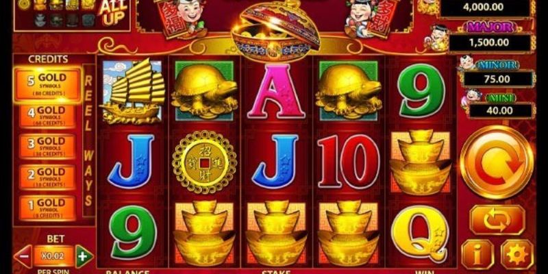 Nổ Hũ 88 Là Gì? Khám Phá Thiên Đường Slot Siêu Phẩm